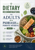 Dietary Recommendations for Adults With Psoriasis or Psoriatic Arthritis